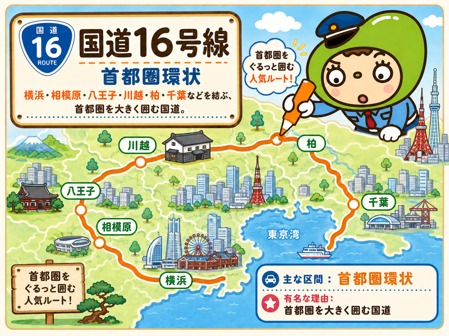 国道紹介画像